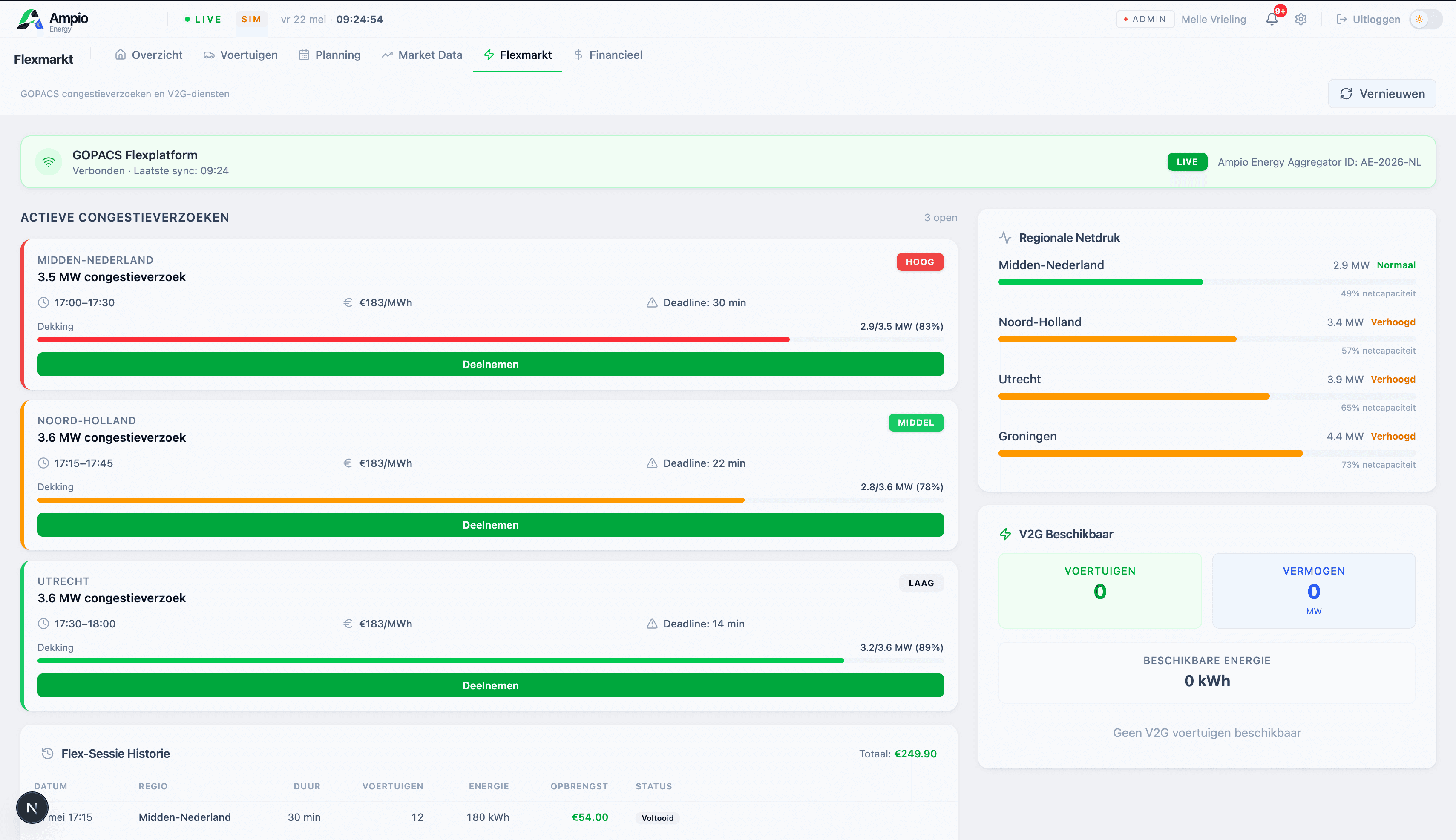 Ampio Energy — flexmarket-view voor het verhandelen van flexibel laadvermogen