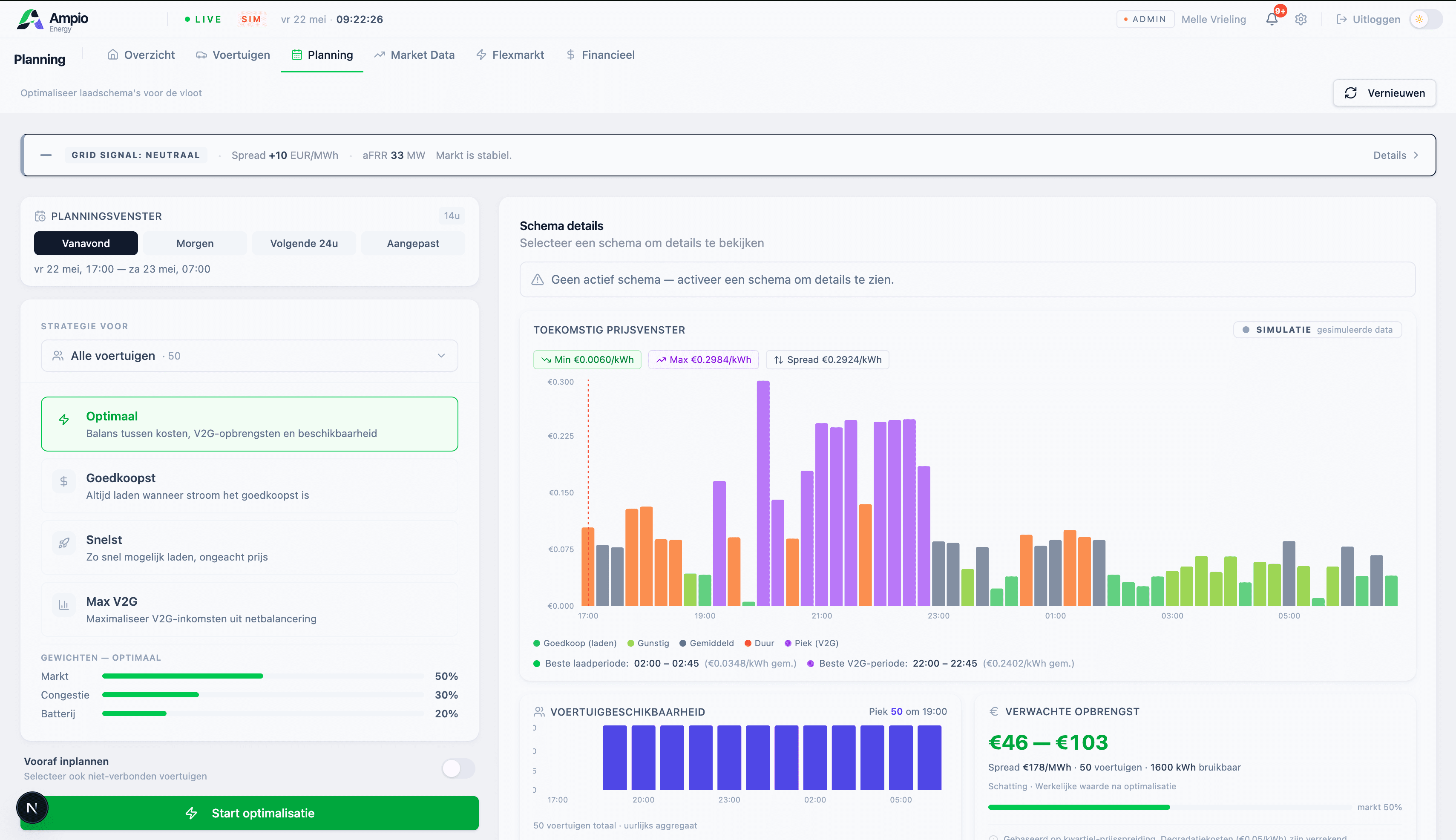 Ampio Energy — planningsweergave voor laad- en ontlaadschema's van het wagenpark